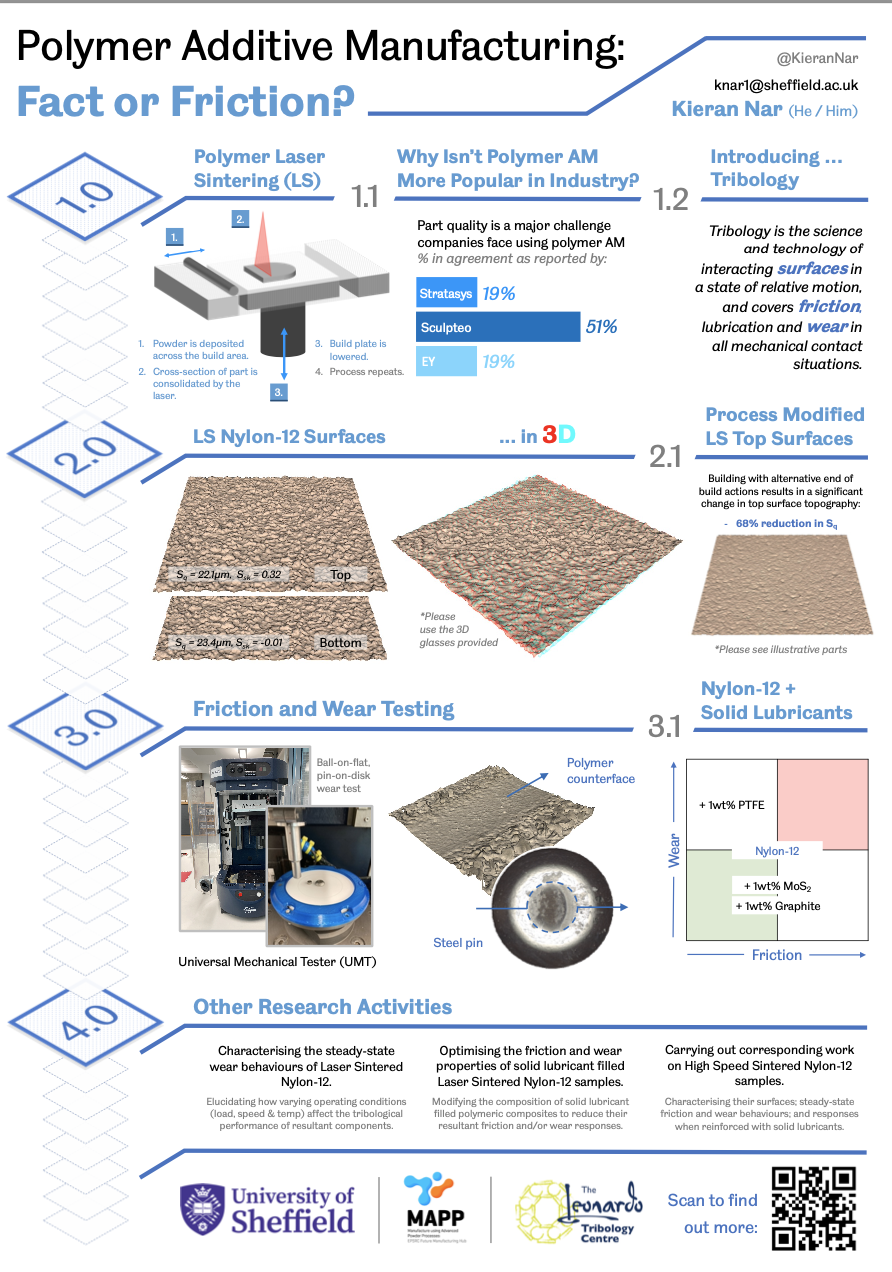 PosterPresentation